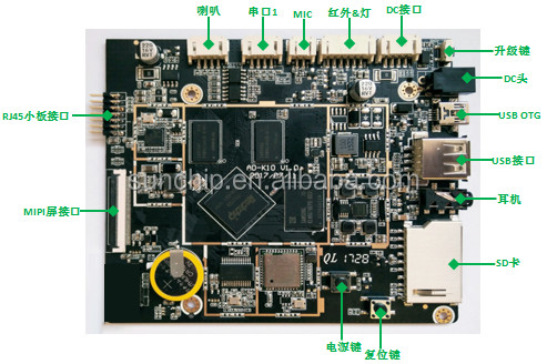 Android 6.0 OS Wbudowana płyta główna Ethernet RJ45 GPIO EDP LVDS